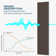 2pcs x 106" x 12.6" 3D Acoustic/Sound Proof Wood Slat Wall Paneled, Decorative Panels for Walls and Ceilings, 3D Slat Wood Wall Panels (Set of 2/18.55 sq.ft.)