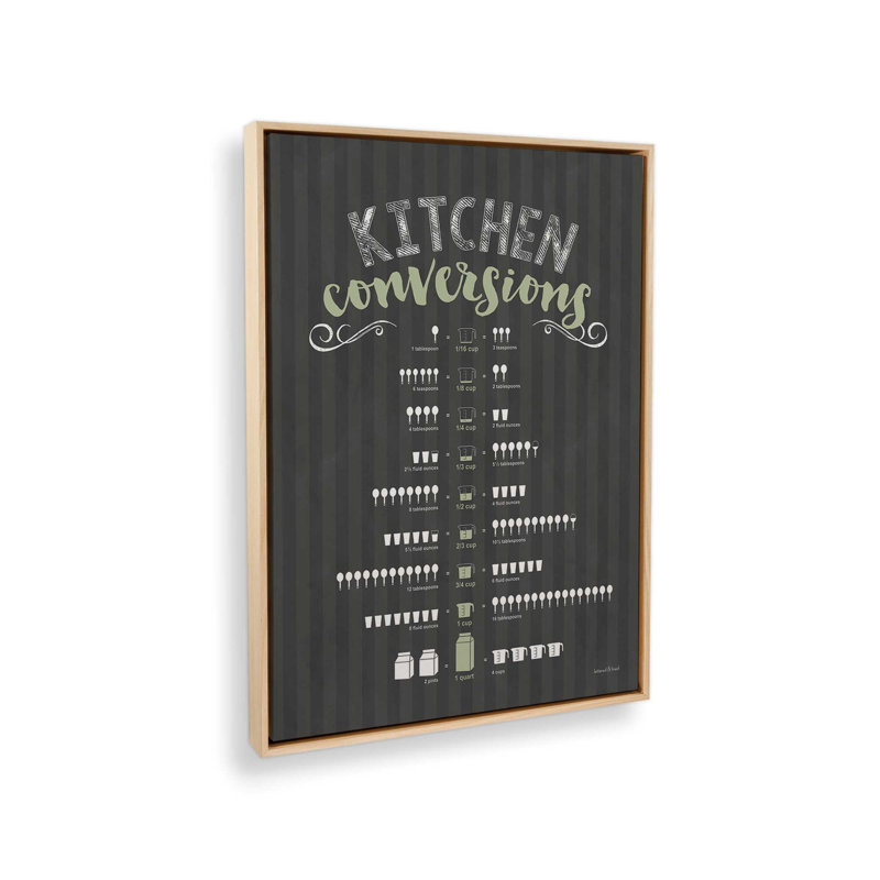«Kitchen Conversions» par Art texturé, Toile avec cadre, Tanné, L 36 x H 48