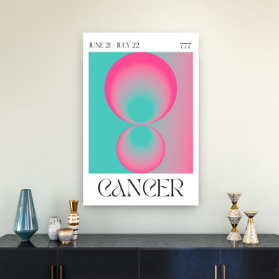 Abstract Cancer Abstract Colorful Contemporary Wall Art Print