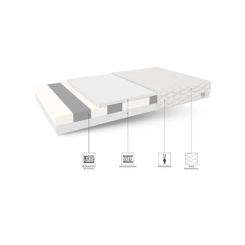 Monza FDM Foam Mattress, European Kingsize (160 x 200cm)