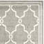 Tapis géométrique Clodfelter Performance-31311733