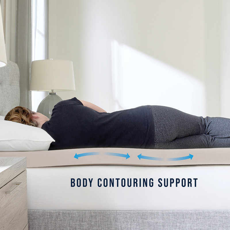 Twin XL Copper Infused Memory Foam Mattress Topper