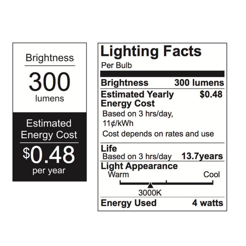4 Watt (40 Watt Equivalent), CA10 LED, Dimmable Light Bulb, E12/Candelabra Base, 3000K