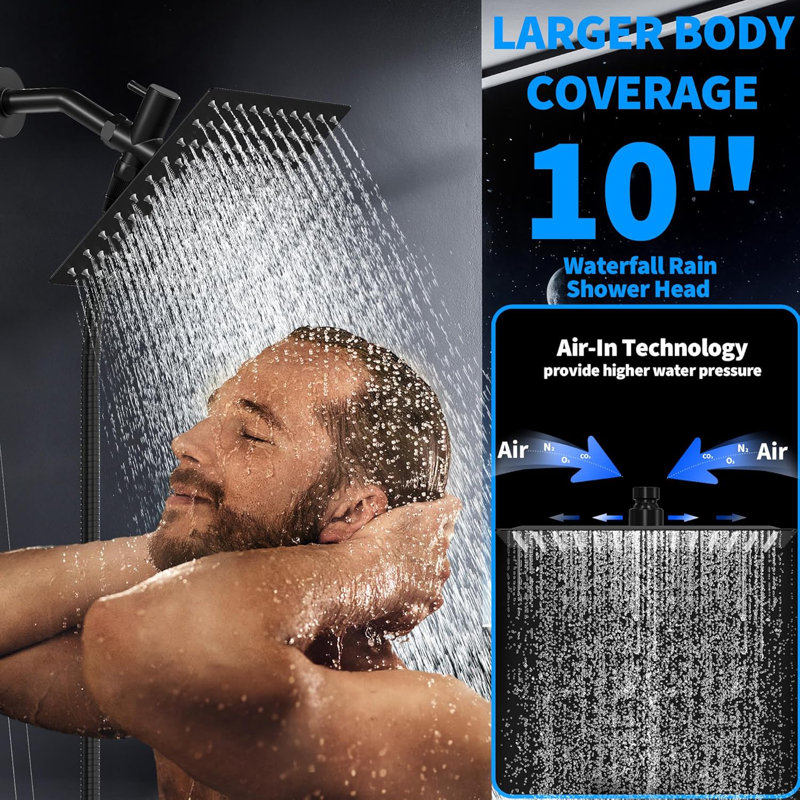 Pomme de douche double 1,8 GPM GPM