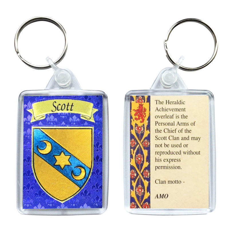 Keyring