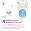 Poseidon One-Piece Compact Toilet, 1.28 GPF Dual Flush, Round Comfort Height, Floor Mount, Space Saving