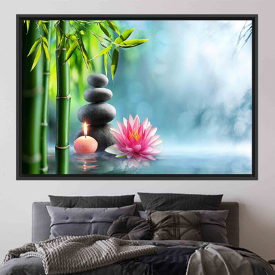 Print on Canvas