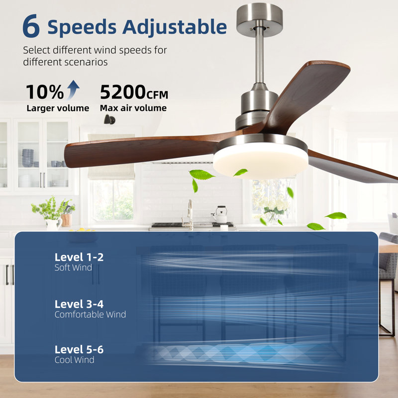 52 In. Wood Smart Indoor Silver Ceiling Fan With 3-colours Led Light/ Dimmer And Dc Motor And App/remote/memory Function