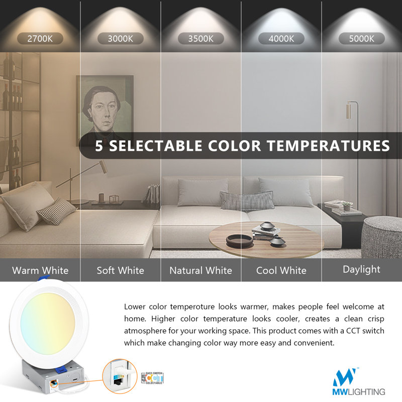 6-Inch White Aluminum LED Recessed Lighting Kit