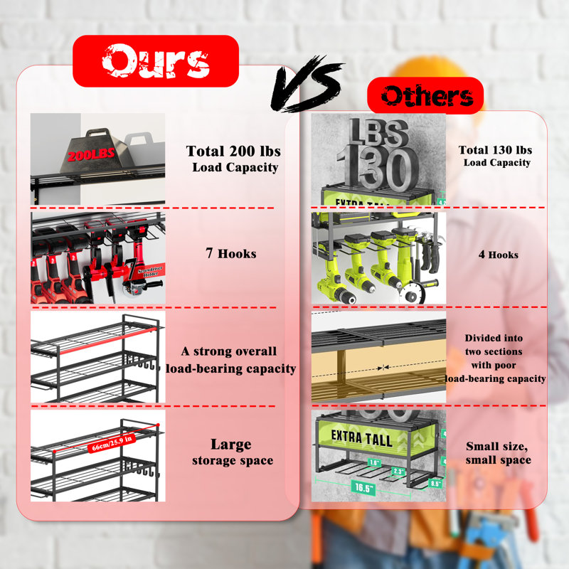 Rangement pour outils électriques 4 couches - support à outils avec 7 supports de perceuse, support mural pour perceuse robuste, rangement pour outils de jardin, tablettes de rangement pour garage, maison, atelier
