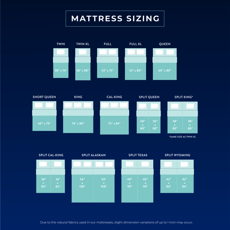 Matelas ferme / ultra ferme 13 po Brooklyn Bedding Plank, Simple extra long