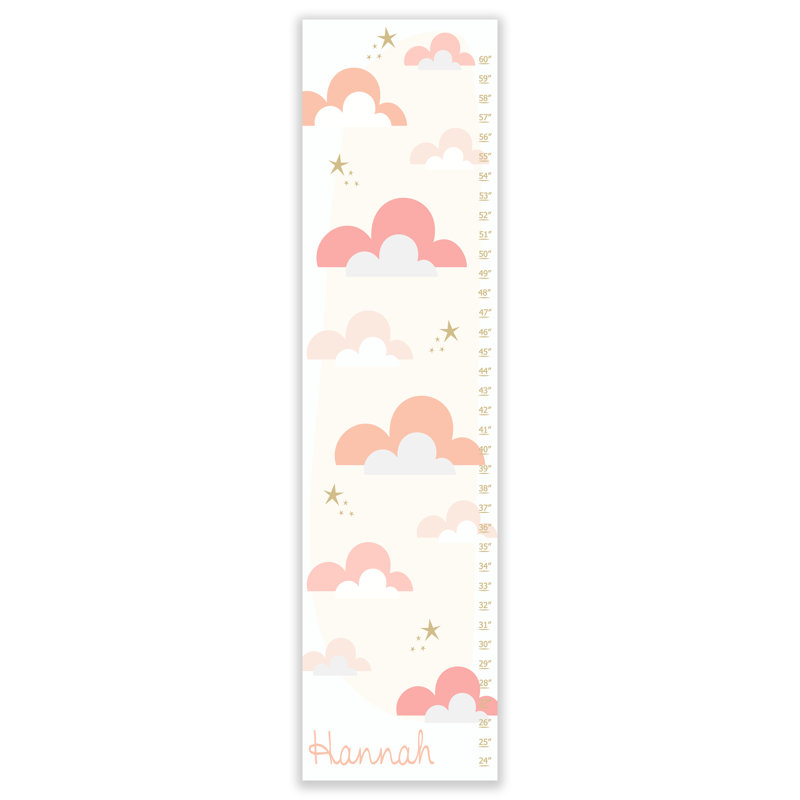 Evalyn Landscape & Nature Growth Chart, Yes