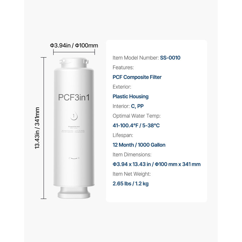 Reverse Osmosis System Replacement for SS-001/003/005 Under Sink Water Filter