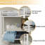Lit superposé carré en fer carré avec deux lits doubles, structure, résiste à l'usure, économise de l'espace au sol, blanc blanc 137 cm x 190 cm, multifonctionnel, lit, aires de repos, structure robuste, stabilité, dortoir commun