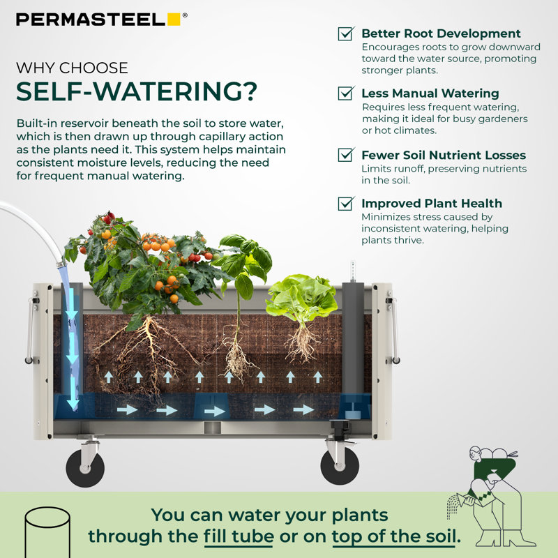 Permasteel Self-Watering Garden Bed, Rolling Planter For Vegetables, Flowers, Herbs, And Fruit, Outdoor Indoor, Caster Wheels, Ivory