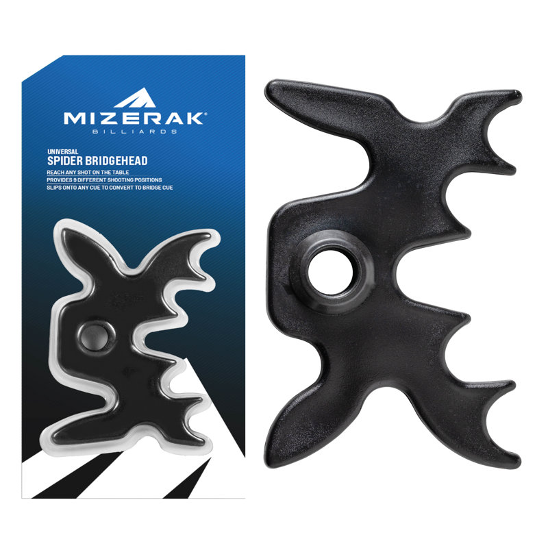 Mizerak Bridgehead