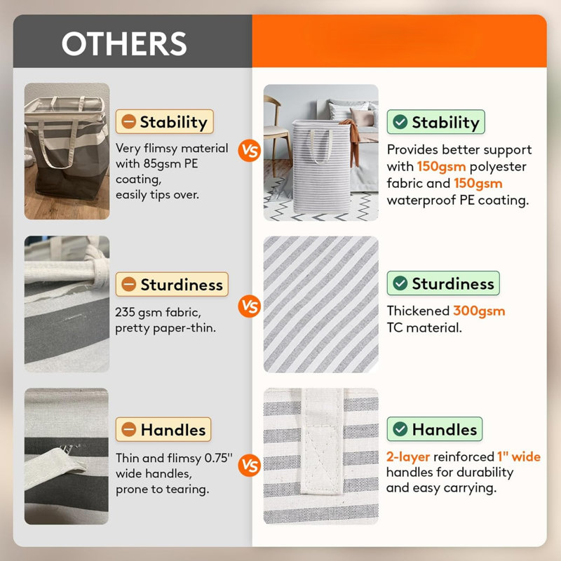Polyester Laundry Room Organiser