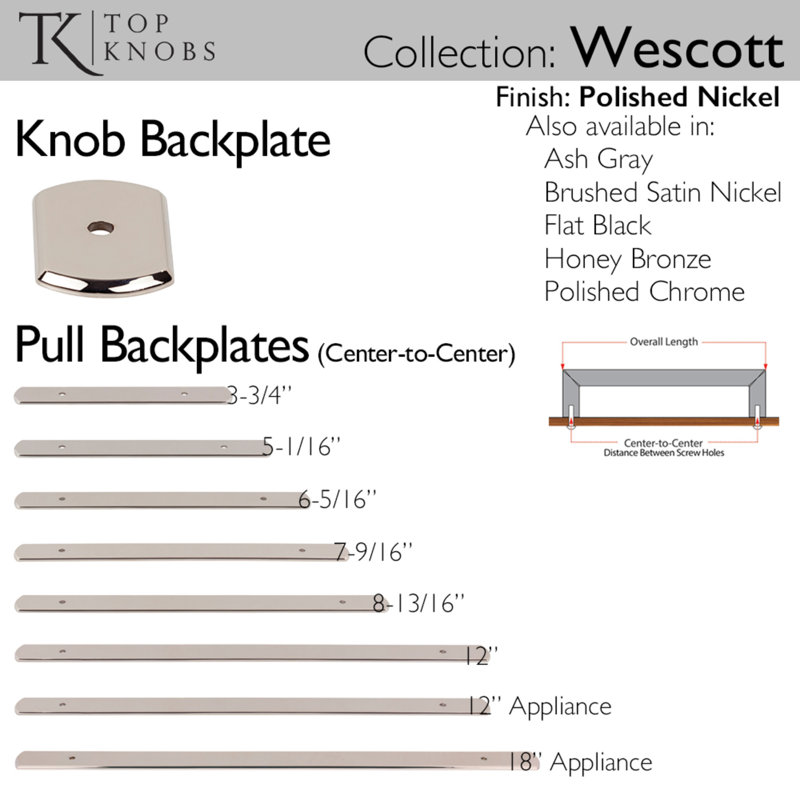 Wescott Pull Backplate, Polished Nickel