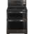 Black Stainless