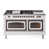White/Burnished selected