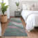 Machine Washable Indoor/Outdoor Xhevrie Sage Rug