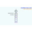 Horloge verticale avec miroir Billington