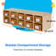 Case 10 compartiments