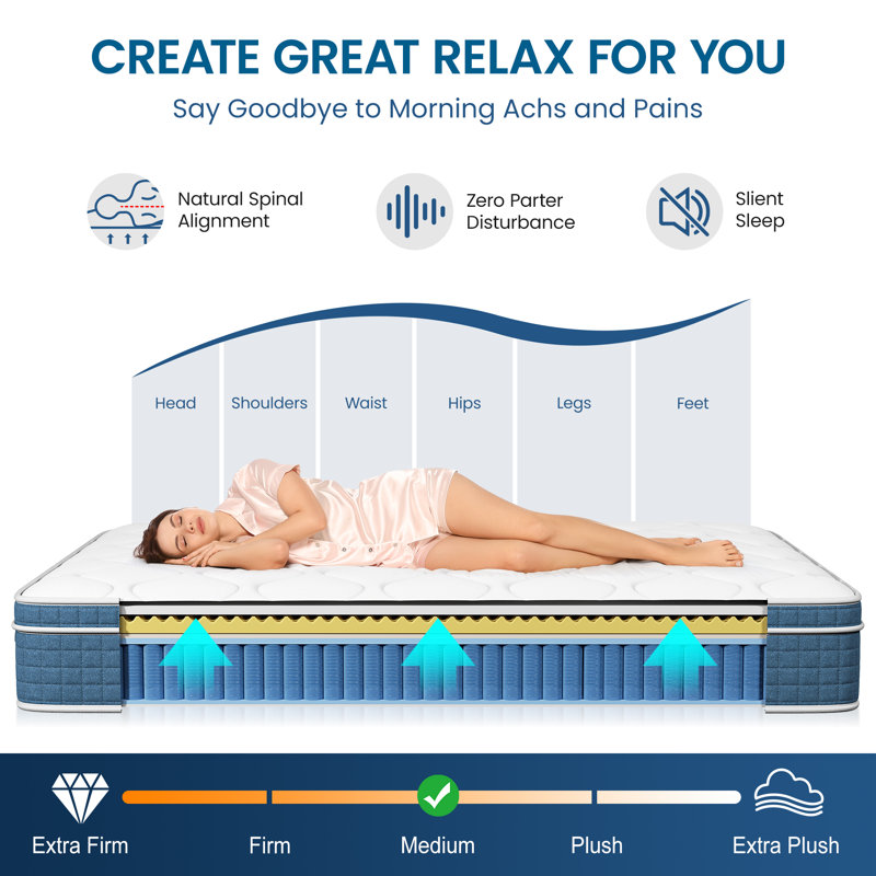 9" Medium Box-Top Innerspring Mattress, Extra Long Twin, 9"