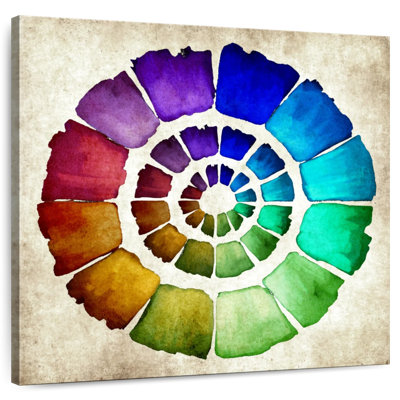 Théorie des couleurs Senne abstraite