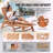 HDPE Chaise Lounge with 6-Position Back and Hidden Cup Holder