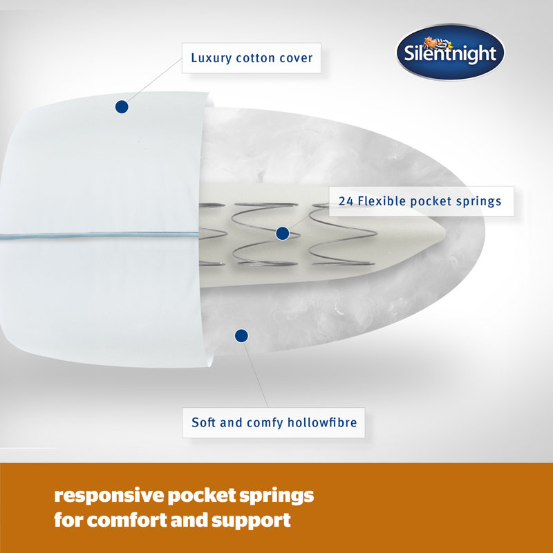 Silentnight Pocket Sprung Pillows
