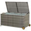 WFX Utility 120cm W 50L Water Resistant Wicker Deck Box with Wheels-1356098480