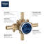 Grohsafe™ 3.0 Pressure Balance Valve