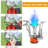 Ultralight Camping Stove