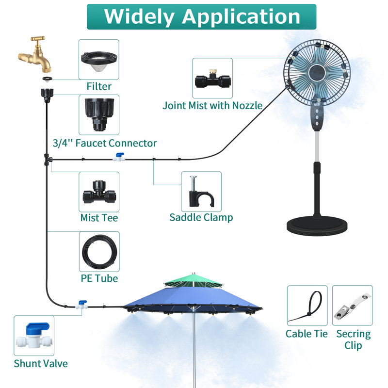 Comomy Plastic DIY Kit