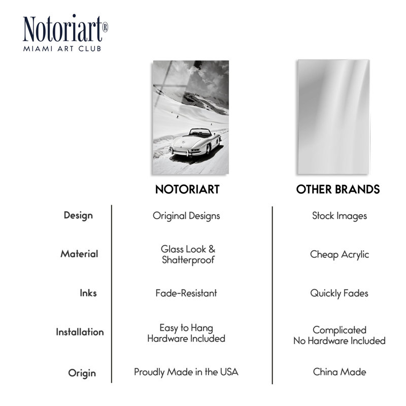 «Chrome and Frost Acrylique Print Fashion Art Prints» par Notoriart, H 24 po x l 16 po