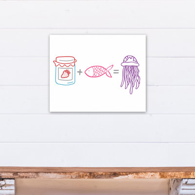 Art sur toile jellyfish equation Mccrady