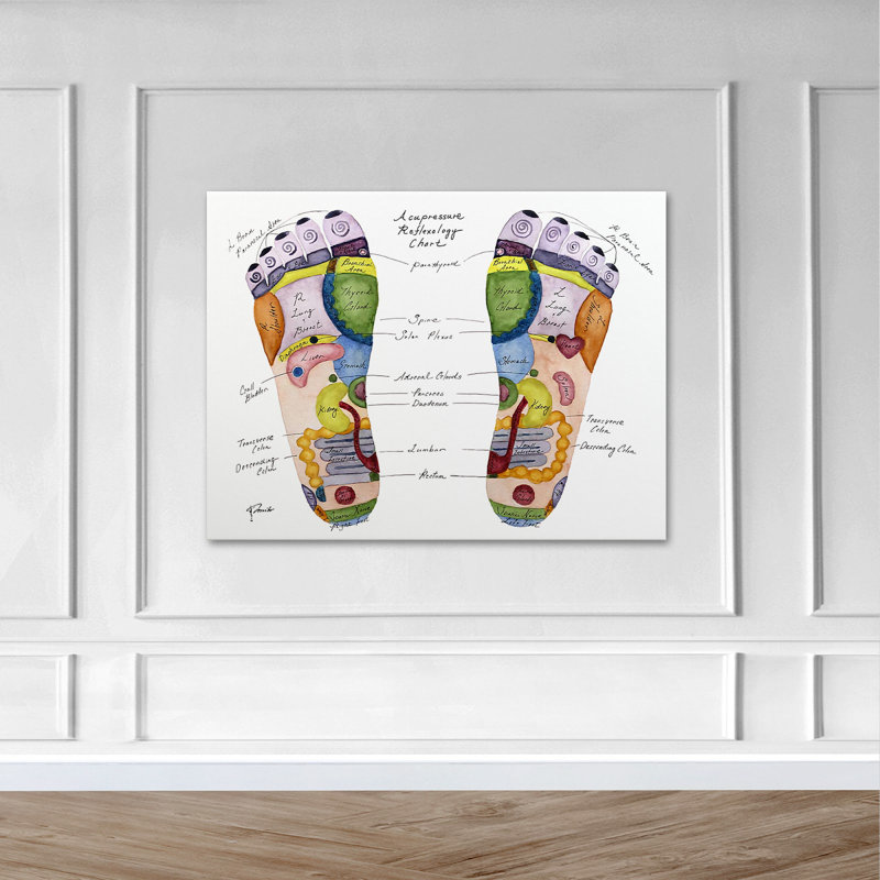 Pieds pour massage - Art textuel sur toile tendue, H 16 po x l 20 po x P 2 po