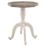Ensemble de tables de bout à plateau haut 24,6 po Gendry