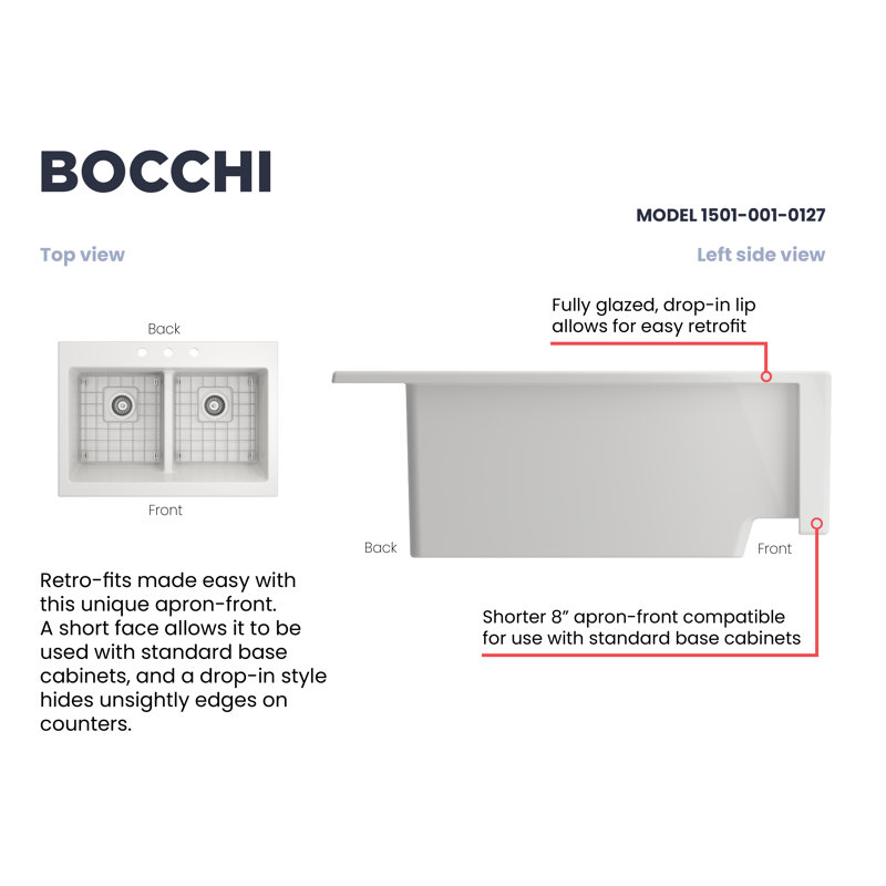 Nuova 34'' L Double Basin Kitchen Sink, White