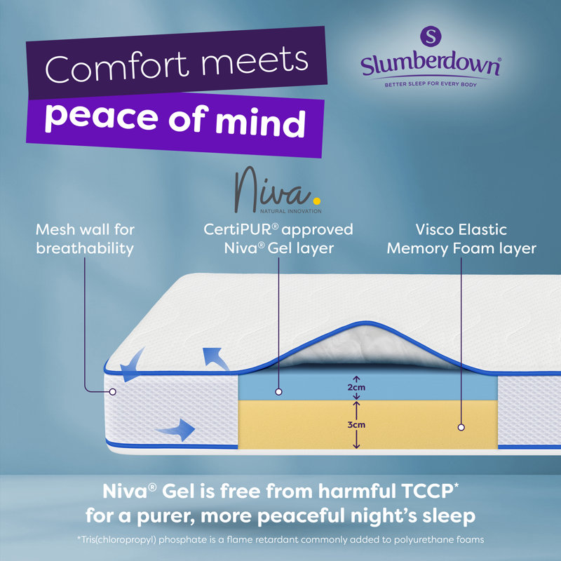 Gel Memory Foam 5cm Mattress Topper, Double (4'6)
