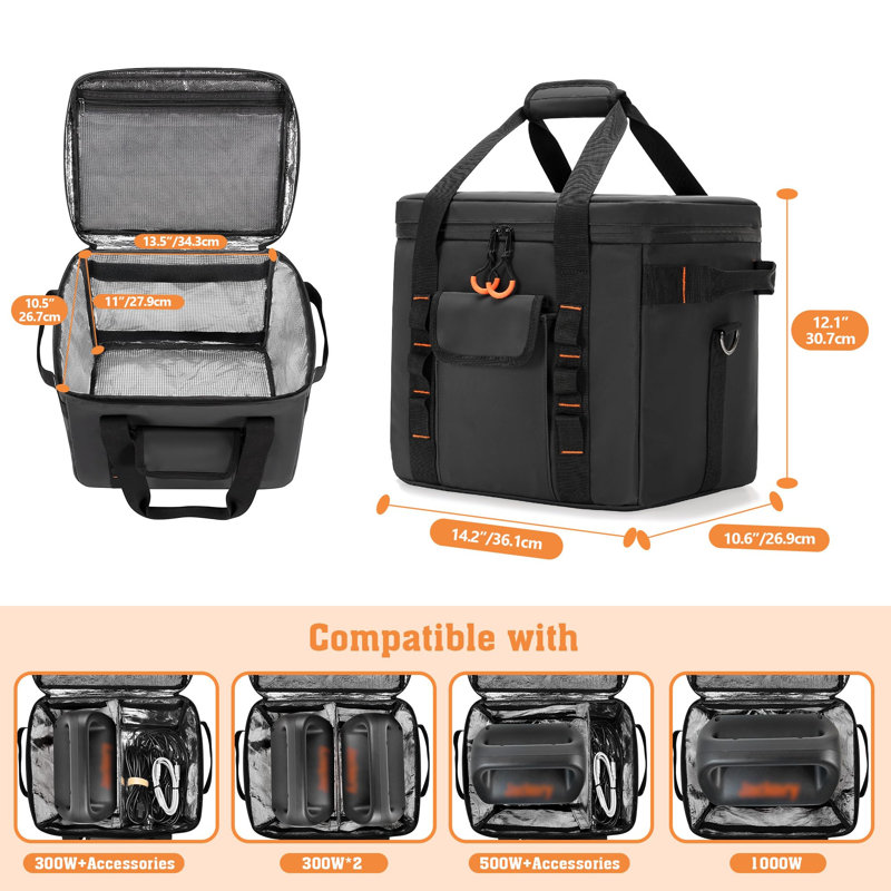 Travel Tote With Adjustable Dividers For Charging Cables And Accessories.