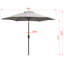 Parasol de marché 9 pi Mannie-1590306001