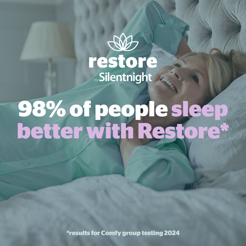 Silentnight Restore Cooling Gel Mattress Pad
