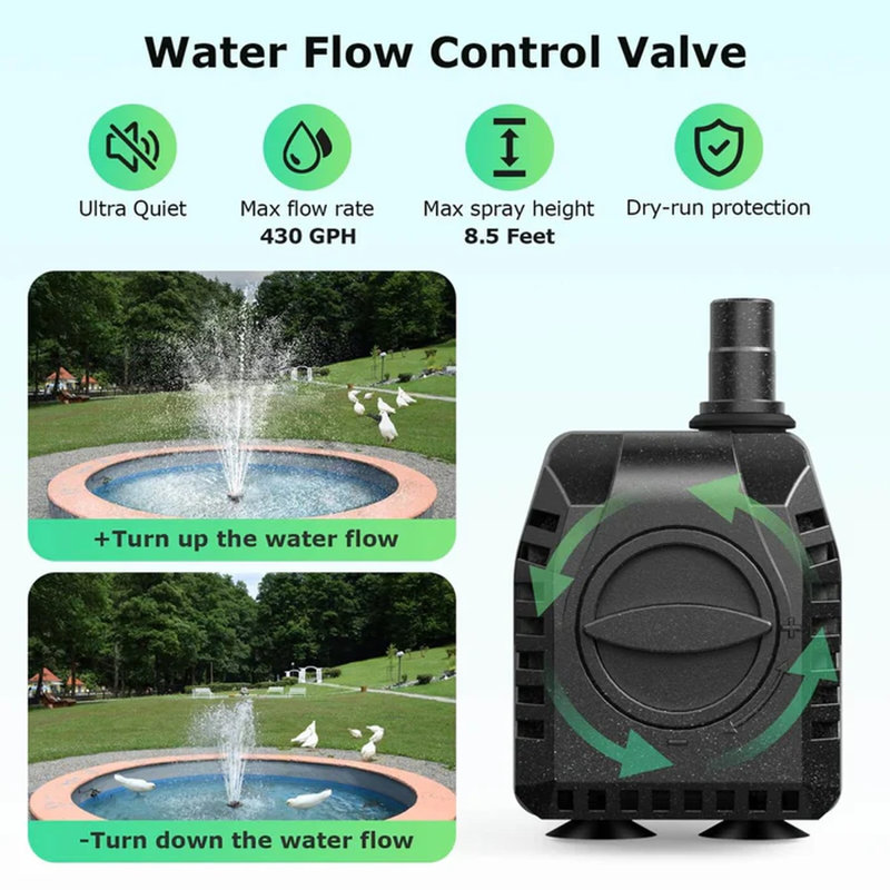 Weather Resistant Fountain