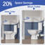 Toilette allongée deux pièces à hauteur de plancher confort 1,26 gallons GPF (siège inclus) SUPERFLO
