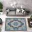 Tapis bleu sarcelle Ramsel-33341878