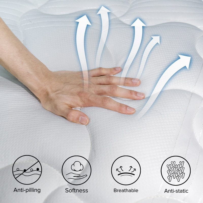 8" /10"/12" Plush Gel Memory Foam Pocket Spring Hybrid Mattress  – 10-Year Warranty, CertiPUR-US, OEKO-TEX, SGS Certified