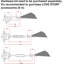 Voile d'ombrage-110986217-110986232