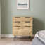 13.83'' W 3 - Drawer Dresser